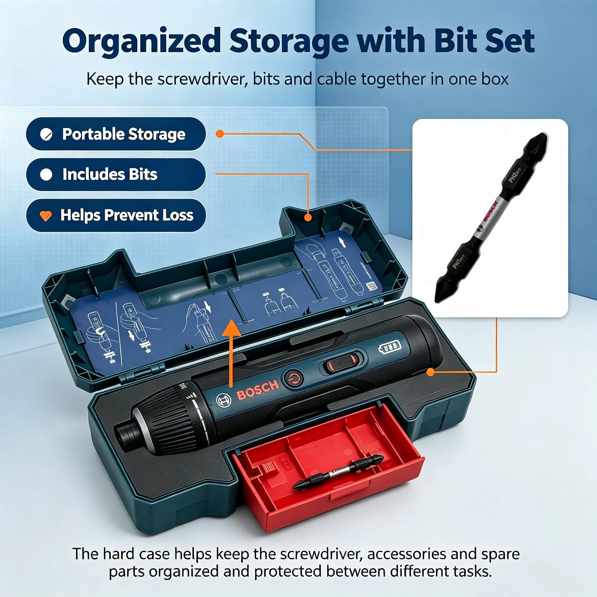 Screwdriver Set - ボッシュ GSD4V-5 3.6V コードレス電動ドライバー。精密ドライバーで、コンパクトな設計により、電子機器の修理やDIYの組み立て作業に最適。
