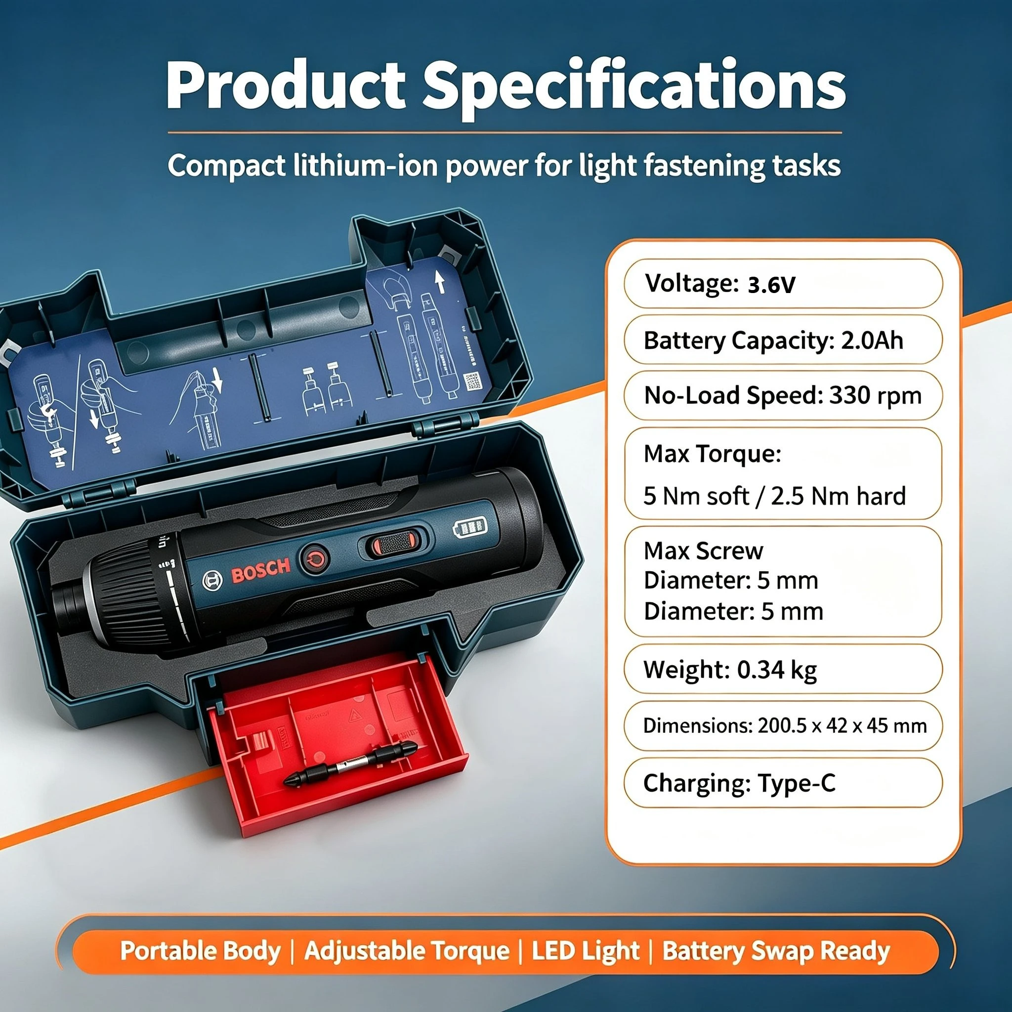 ボッシュ GSD4V-5 3.6V コードレス電動ドライバー - Screwdriver Set のレビューと価格